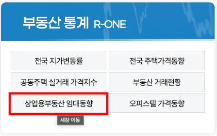 상가 투자 기초